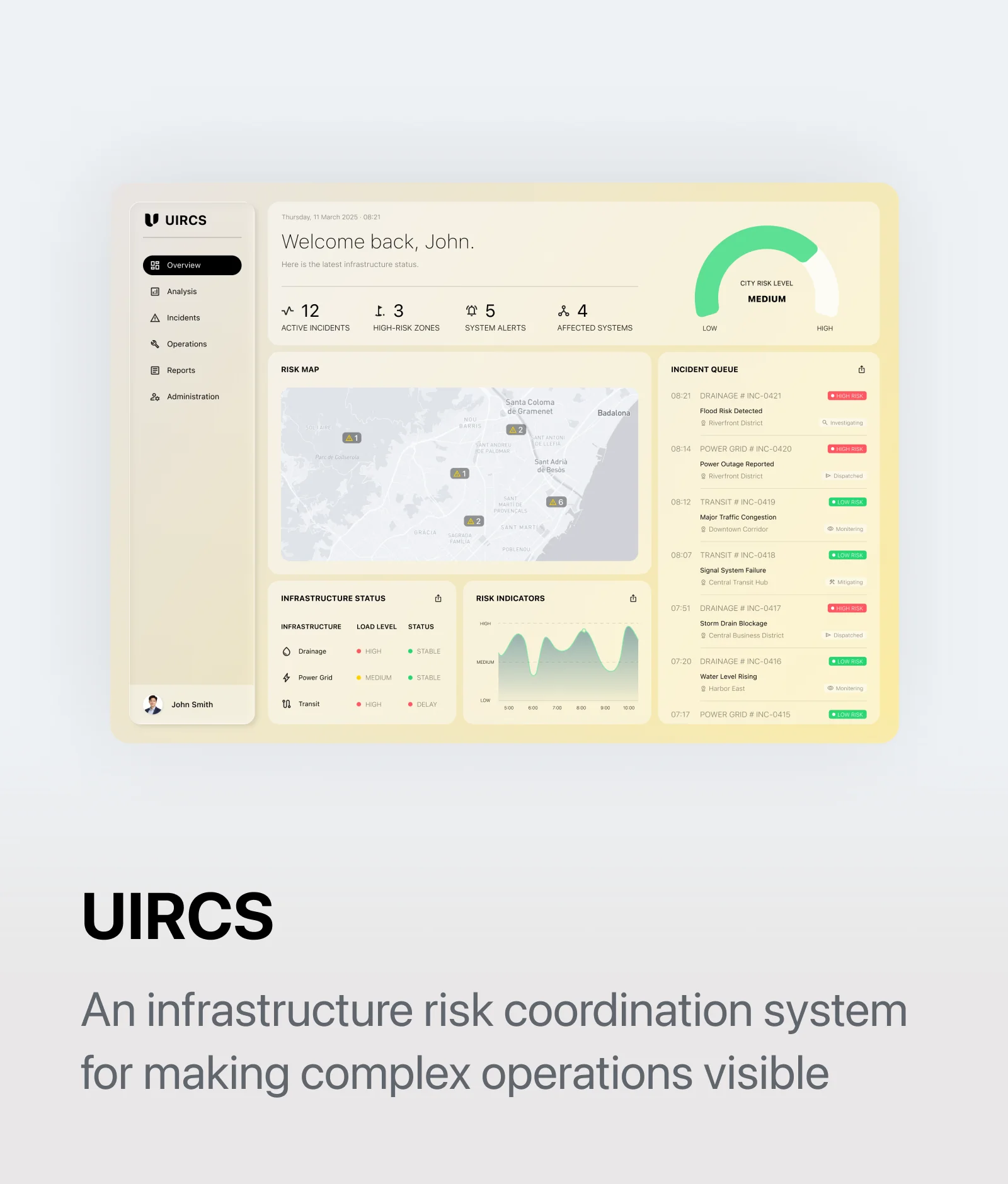 UIRCS