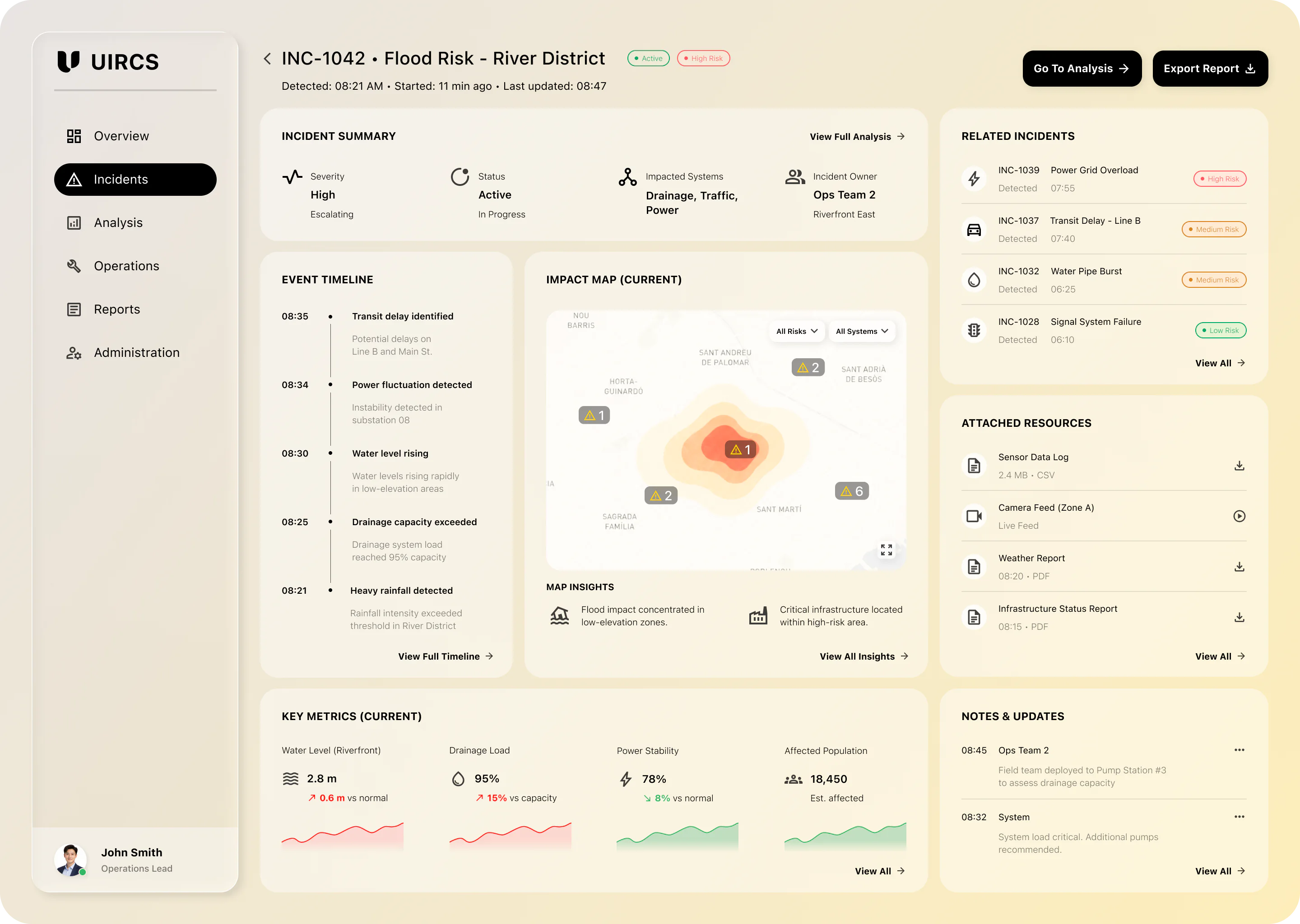 UIRCS incident workspace