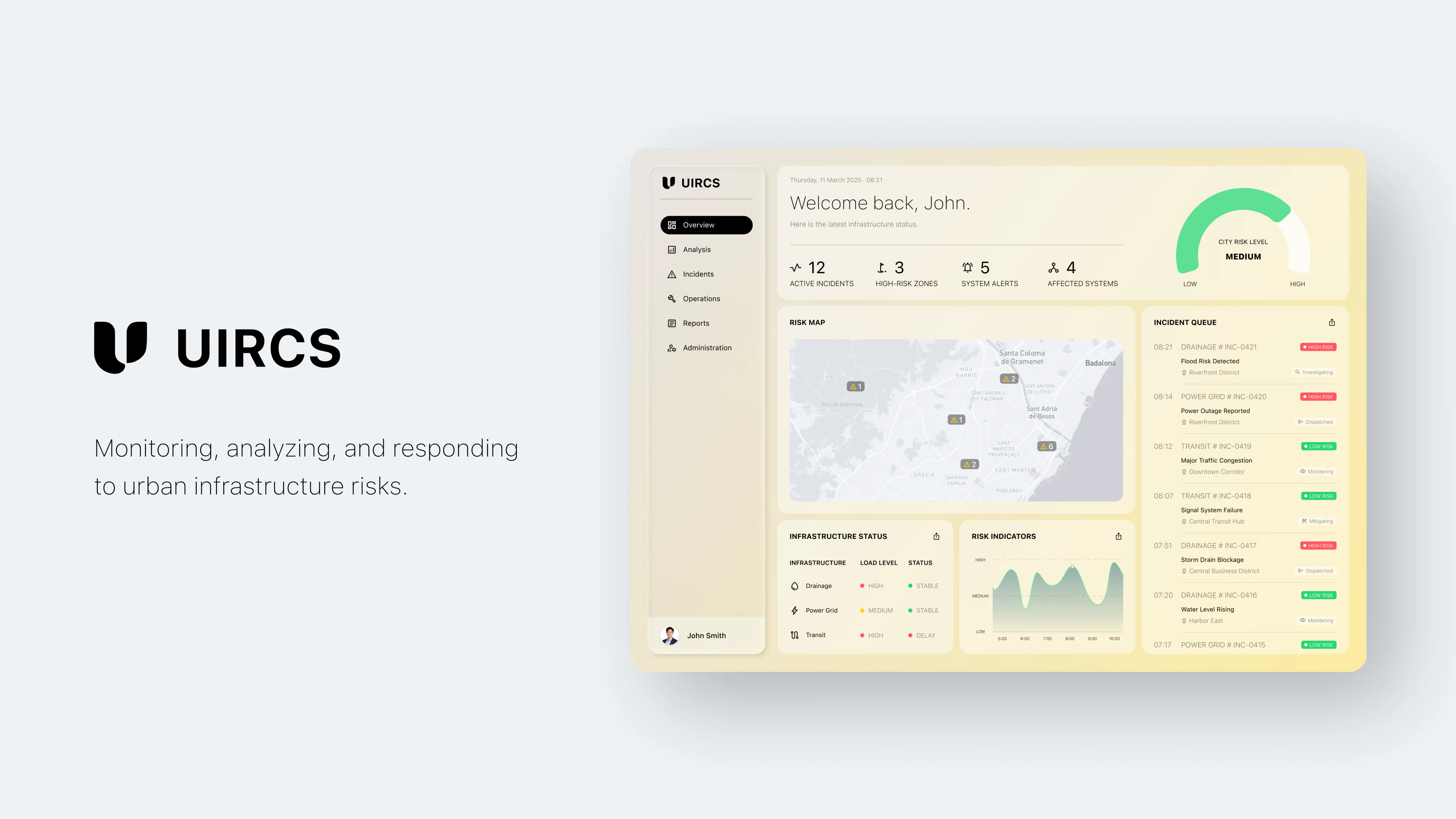 UIRCS operational risk system overview